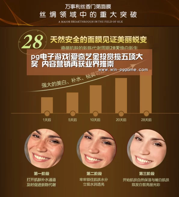 pg电子游戏|爱奇艺金投赏揽五项大奖 内容营销再获业界推崇(图1) pg电子游戏