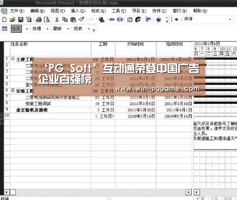 ‘PG Soft’互动通荣登中国广告企业百强榜(图1) pg电子